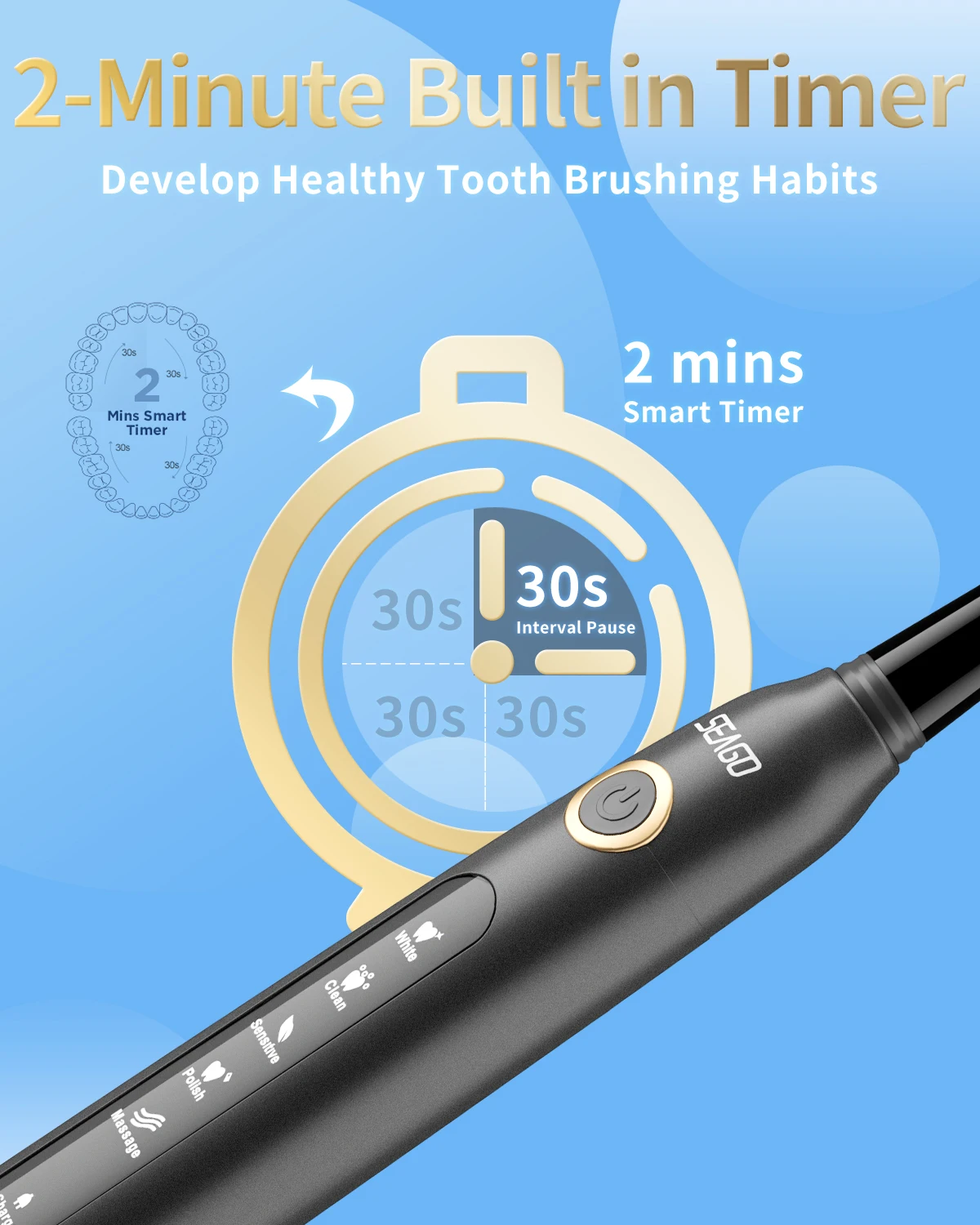 SEAGO Ultrasonic Sonic Electric Toothbrush USB Rechargeable for Adults and Kids Travel with 8 Heads 2023
