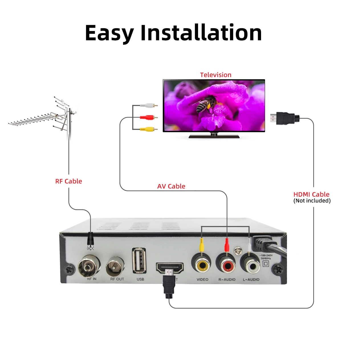 China Factory Price TV box STB h265 Italy Dvb-t2 Modulator Dvb T2 set-top box