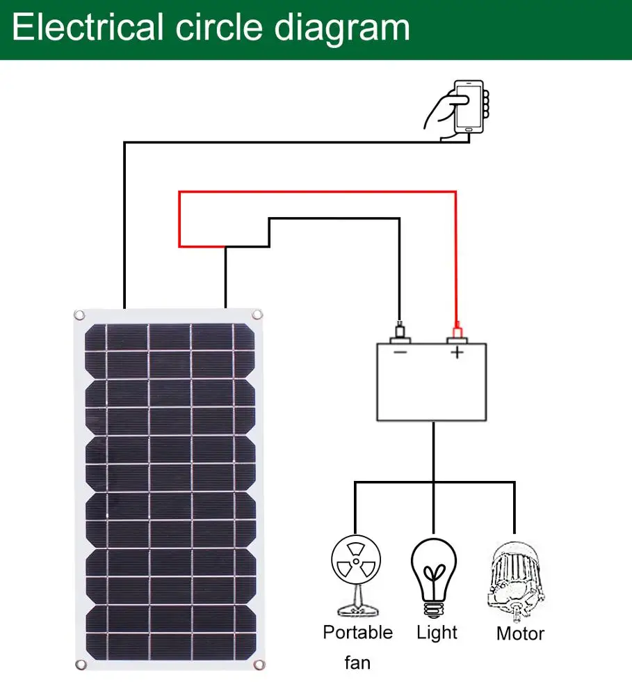 
RG 10w 6v flexible solar panel for phone power bank fan light with DC port 
