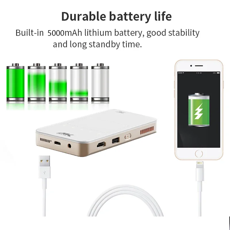 Smartldea Новый мини-проектор портативный умный Android9.0 Wi-Fi видео Пико светодиодный DLP домашний кинотеатр Full HD 1080P 4K 3D