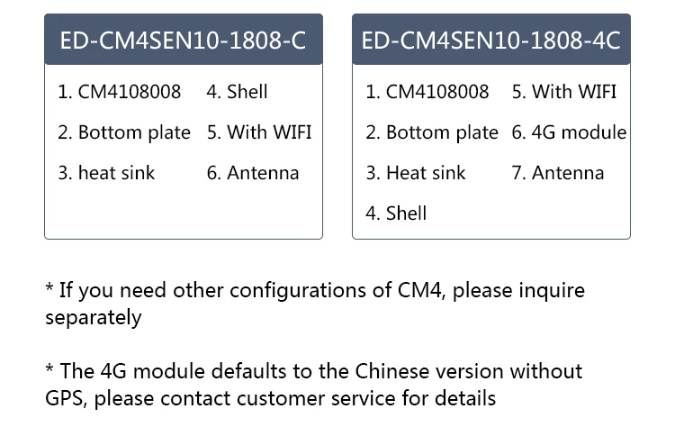 13-CM4 Sensing.jpg