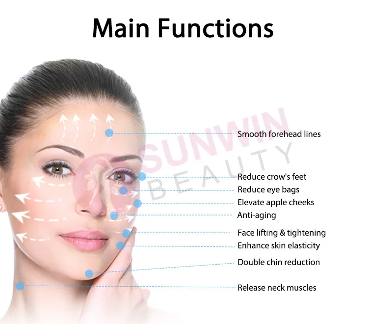 Portable PCRF Facelift Peface Muscle Tone Eye Lift RF Wrinkle Removal Double Chin Facial Contouring EMS+RF Anti-Aging Machine