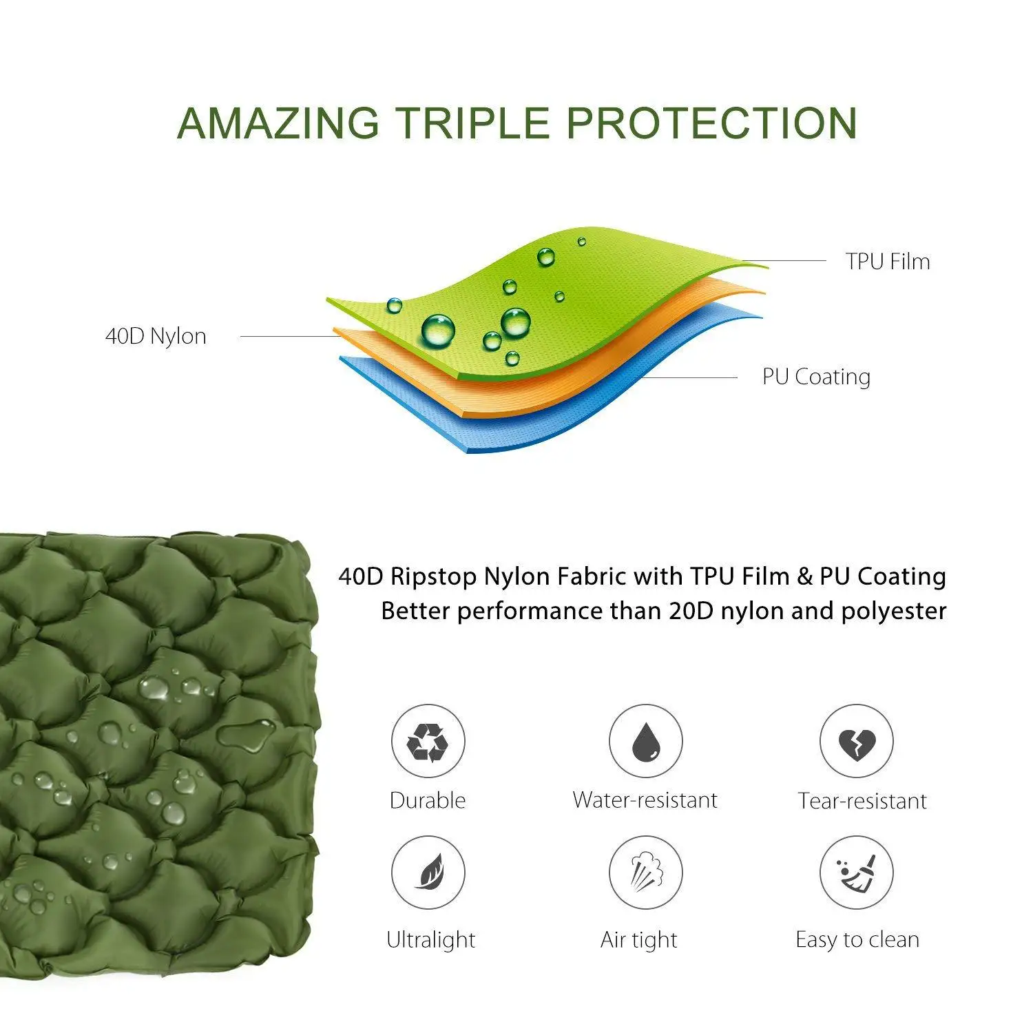 2022 Camping Backpacking Compact Ultralight Sleeping Air Pad Insulated Inflatable Camping Mat Sleeping Pad With Pillow