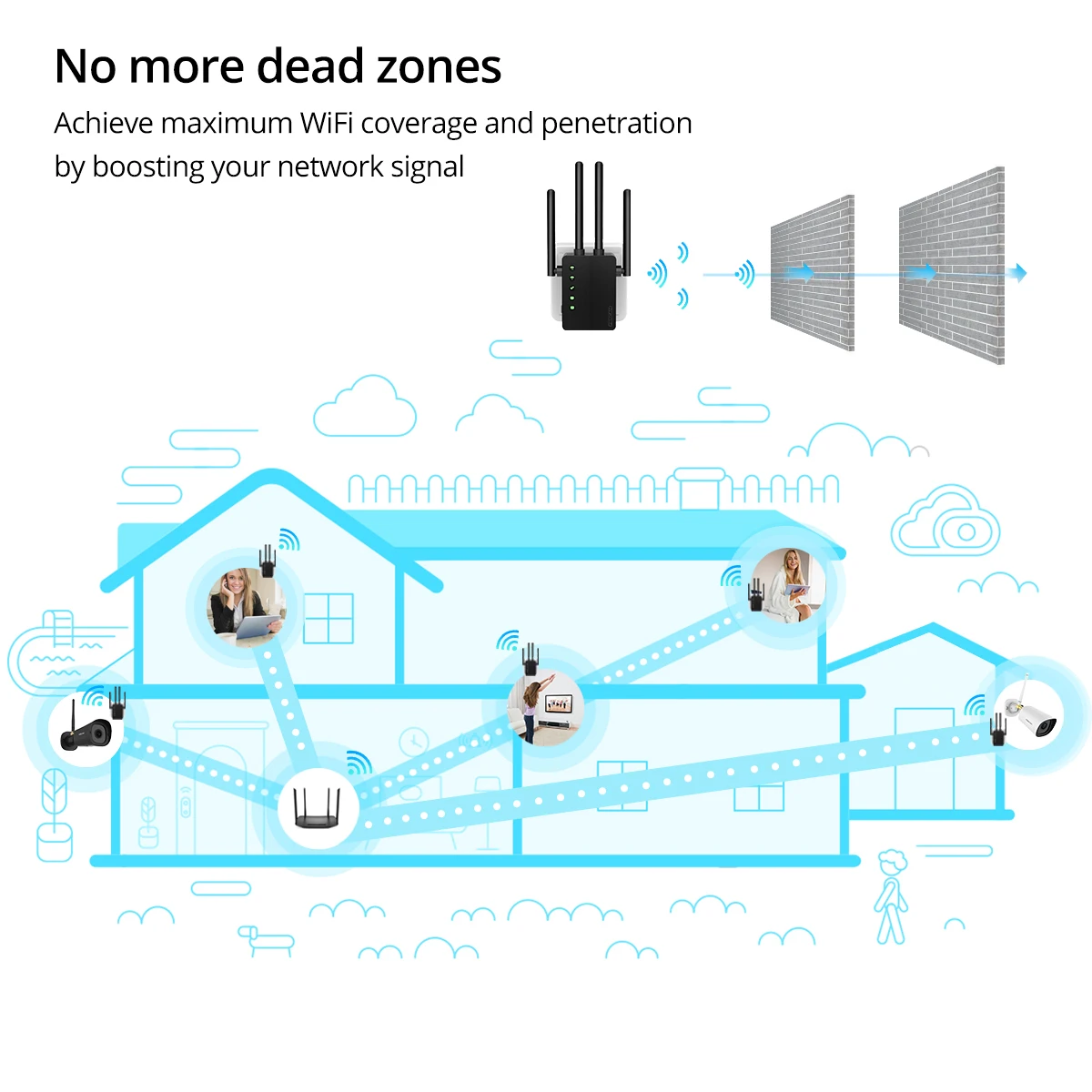  Foscam беспроводной wifi удлинитель duan band 1200mps ranger