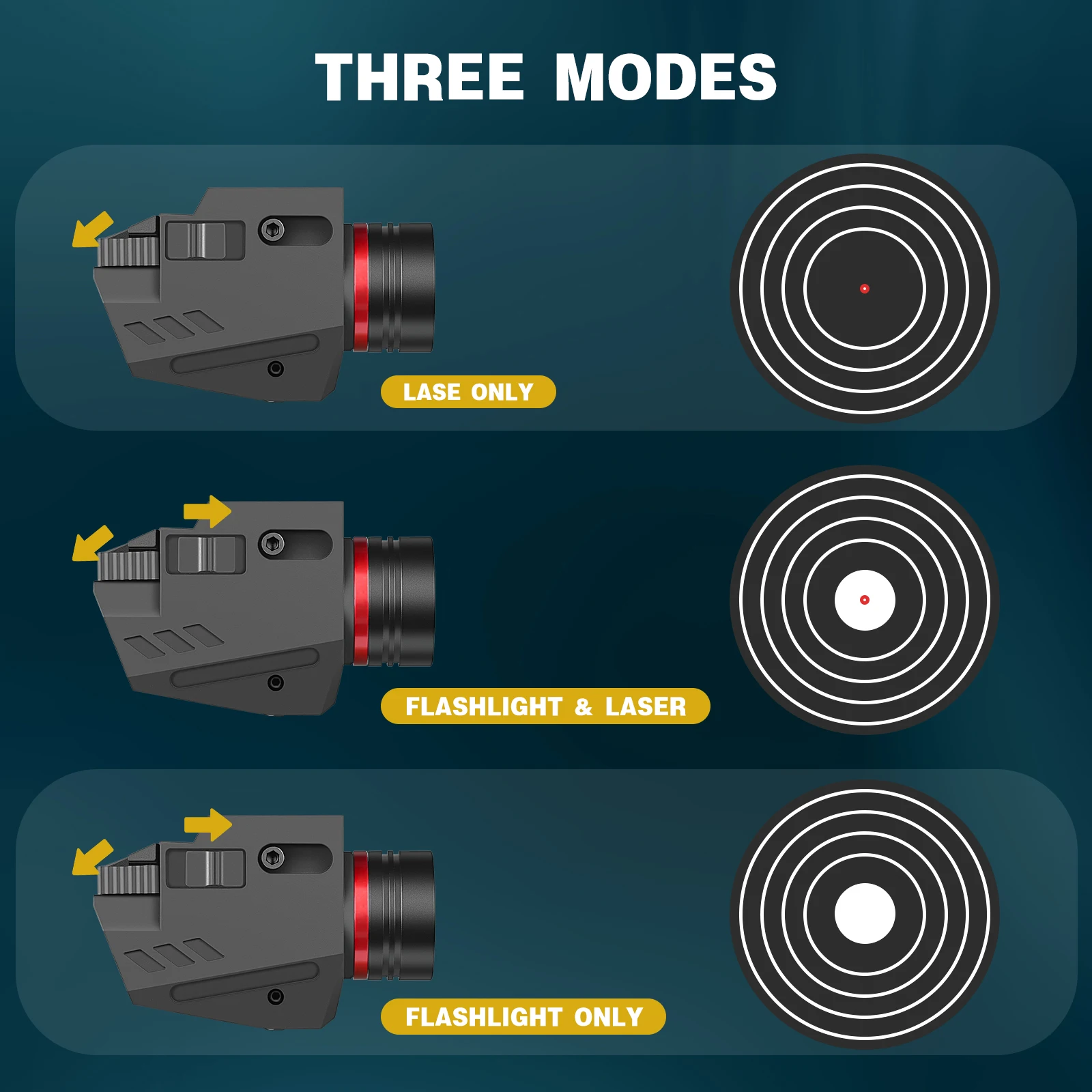 SPINA OPTICS Red Laser Flashlight Combo 150 Lumens Hunting Laser Sight