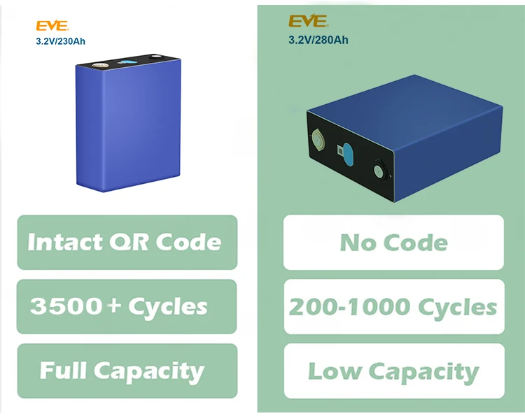 Deep Cycle Lf230 3.2v 230ah Lifepo4 Battery Grade A High Discharge Lithium Ion Battery