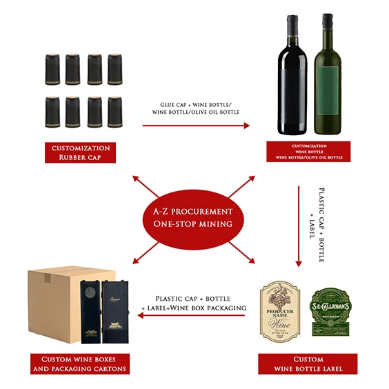 Factory custom color 375/500/750ml Champagne bottle RCS/GRS wine glass bottle Burgundy liquor bottle with cork