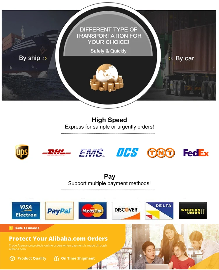 Shipment and payment.jpg