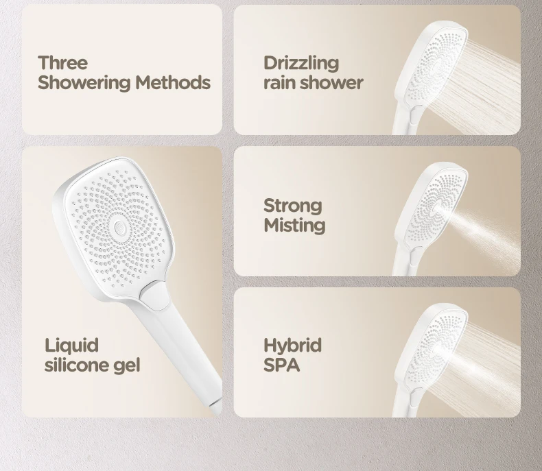 AXENT MINT Thermostatic Shower System, 4 FunctionsLED Digital DisplayPiano KeysWall Mounted Shower SetBathroom Mixer