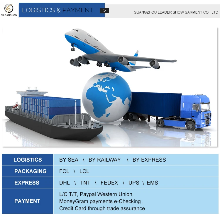 (7) Shipping