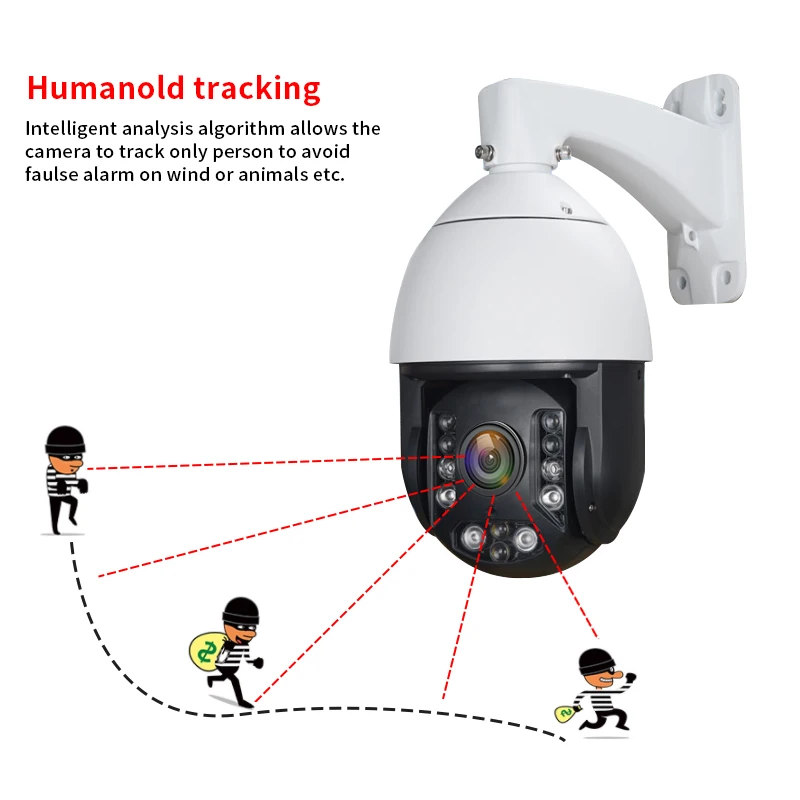  Loosafe full hd 2mp poe ptz de Высококачественная камера видеонаблюдения с обнаружением движения 20-кратным оптическим зумом 360