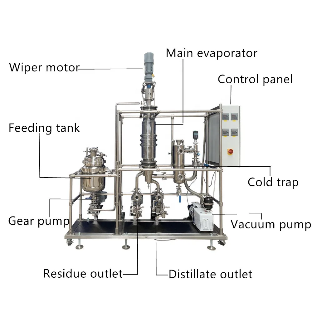 Topacelab 0.22m2 Stainless Steel 316 short path molecular distillation molecular distillation biodiesel wiped film evaporator
