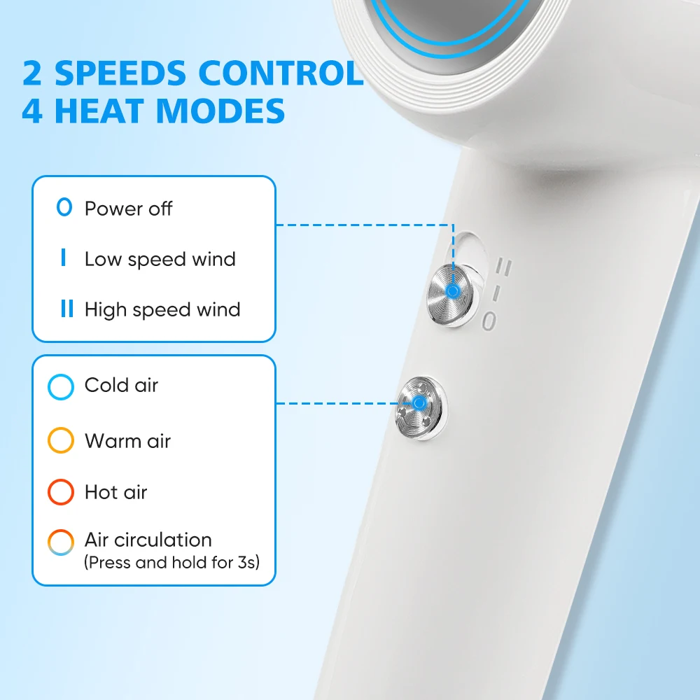 Newly Upgraded Lightweight Blow Dryer Brush High Powerful Hand Dryer For Hair Seche Cheveux Direct Current Motor Hair Dryer