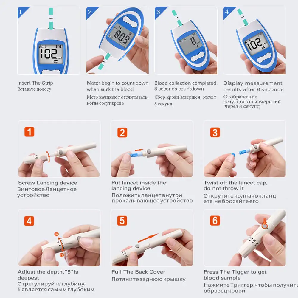 Blood glucose monitoring system blood glucose meter suitable for daily use