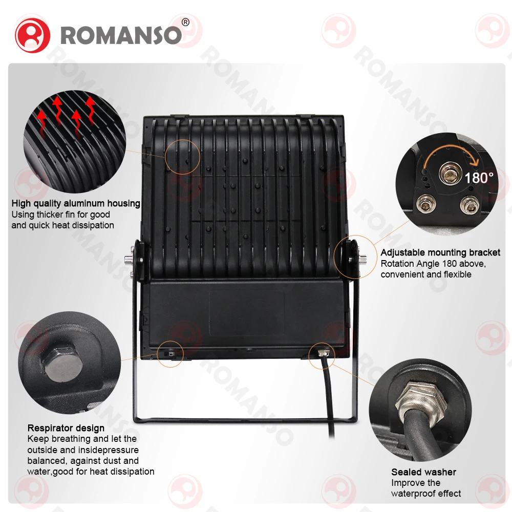 Newest Design 100W IP65 Waterproof LED Flood Light