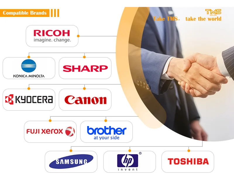 C4065 Original Transfer Belt Cleaning Blade Unit for KONICA MINOLTA PRESS C3070 C4070 C4080 C4065 C4065P TN619 AC57R75111