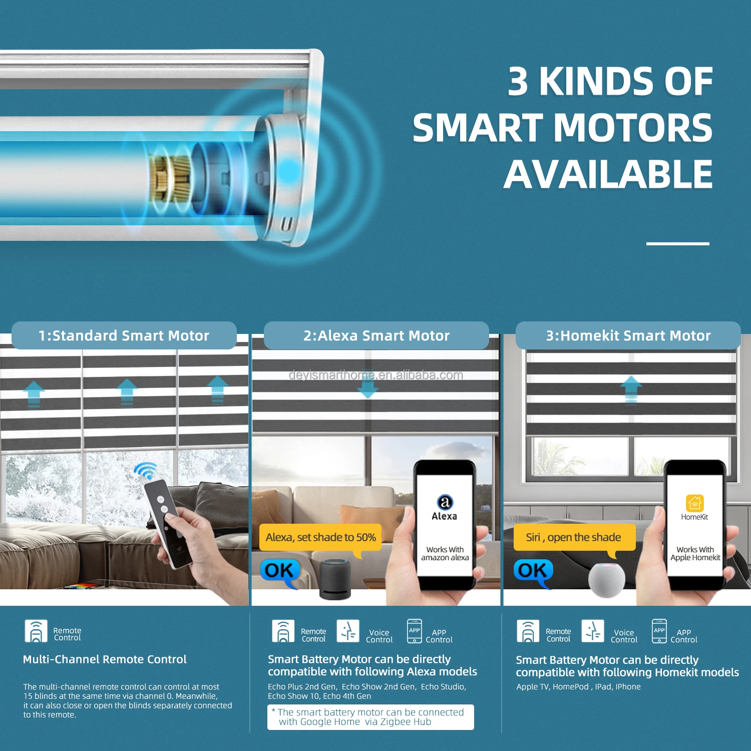 Vertical Remote Control Chip Motor Quick Shipping Zebra Blinds Customizable Logo Picture Smart Home Curtains Shades Blinds