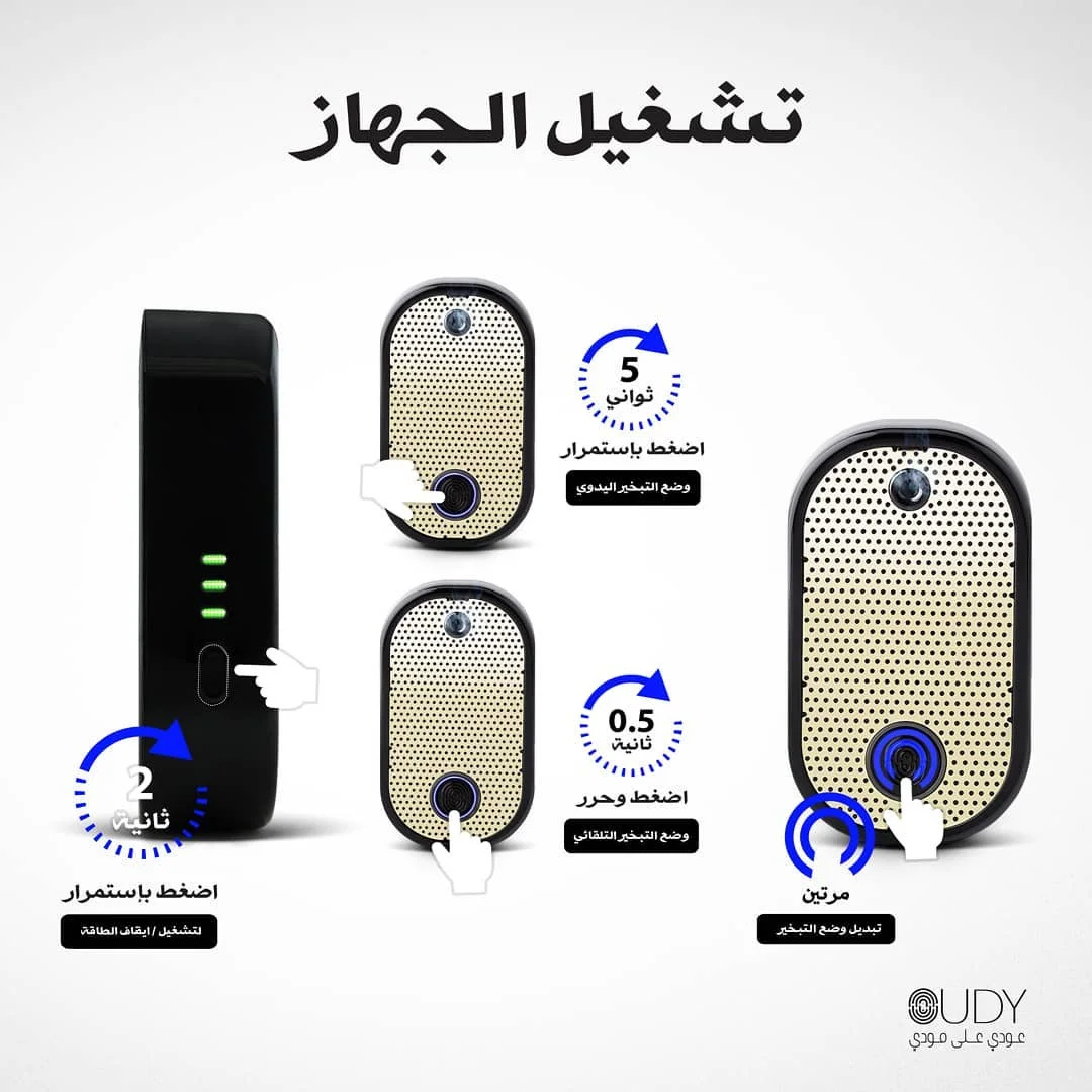  2021 Oudy масляное устройство с питанием от USB бакхор горелка арабский Электрический мусульманский Рамадан портативная Курильница