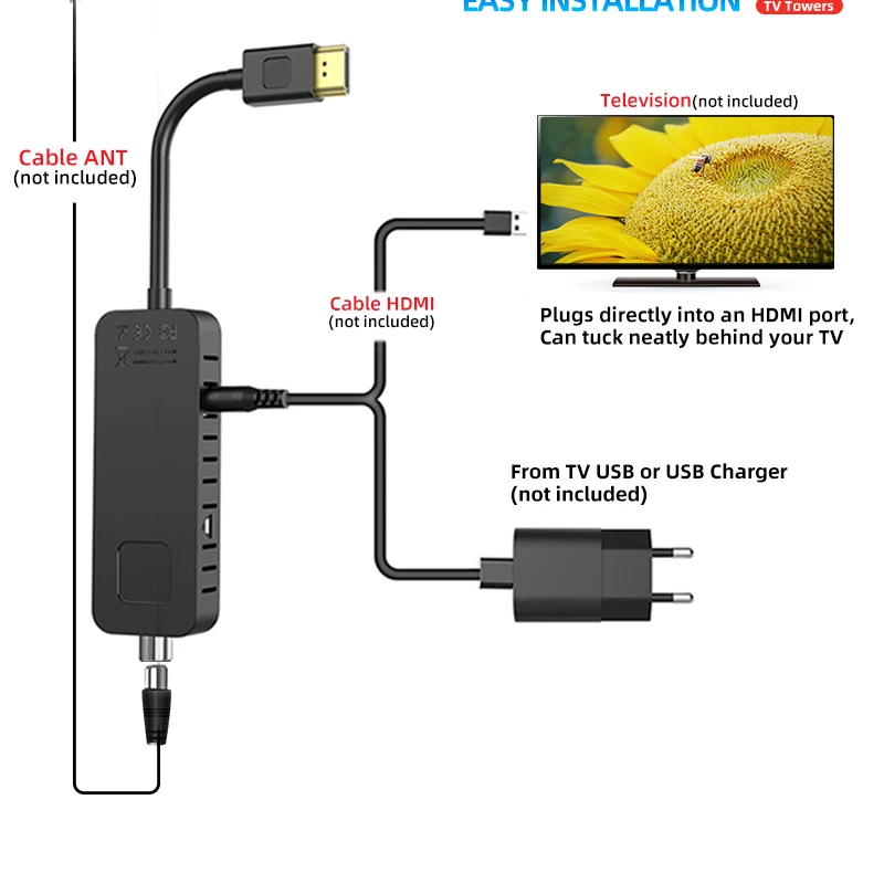 10 лет опыта от производителя противопожарная приставка HEVC бит H.265 DVB T2 USB TV stick приемник