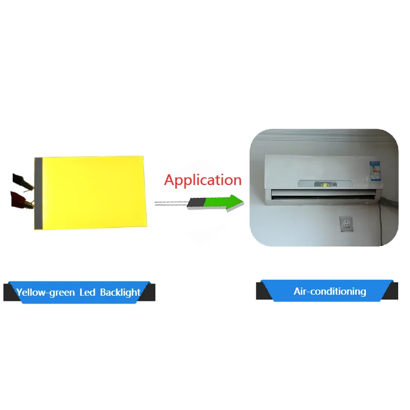 Professional Manufacturer Orange Yellow Green Long Lifespan LED Backlighting for air-conditioning