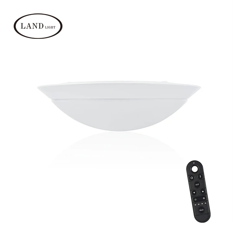 Cetl/Energy Star Led Light Surface Mounted Downlight  Panel Light  20W Flush Mount Light