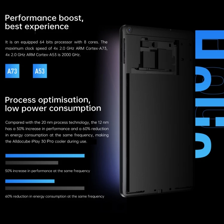  Лидер продаж планшет ALLDOCUBE iPlay 30 Pro 4G 10 5 дюйма 6 ГБ + 128 Гб поддержка GPS OTG двухдиапазонный