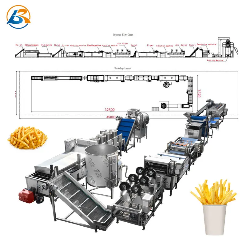 Fully Automatic Compound Potato Chips Production Line Frozen Potato Chips Machine Line