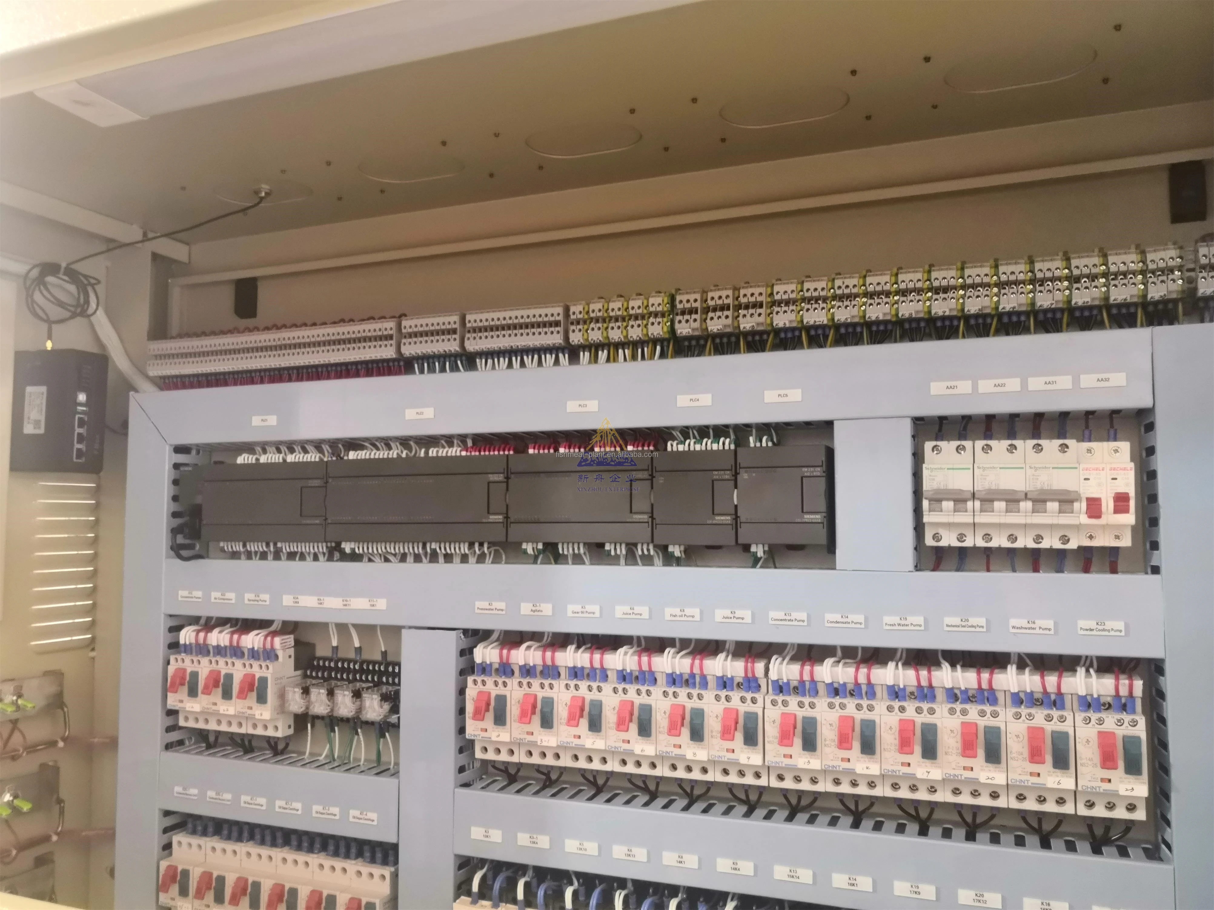 
Electrical Controller Box with automation famous brand (Xinzhou Brand) 