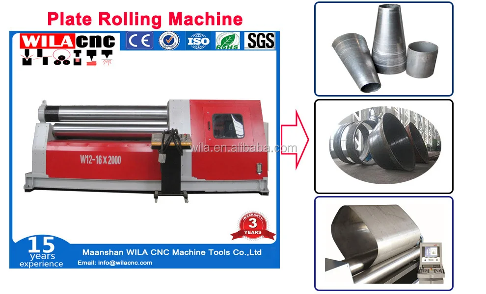 plate rolling machine.jpg