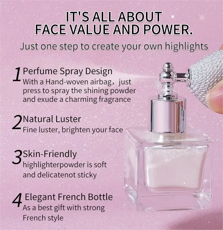 Private Label Face & Body Highlight Sparking Skin and Dazzling Makeup Waterproof Natural Liquid Highlighter OEM Cosmetics