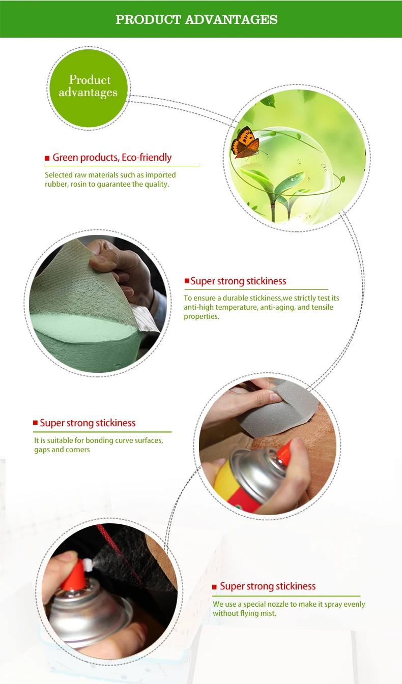 Высокопрочный 2021 экологически чистый Супер спрей клей пена