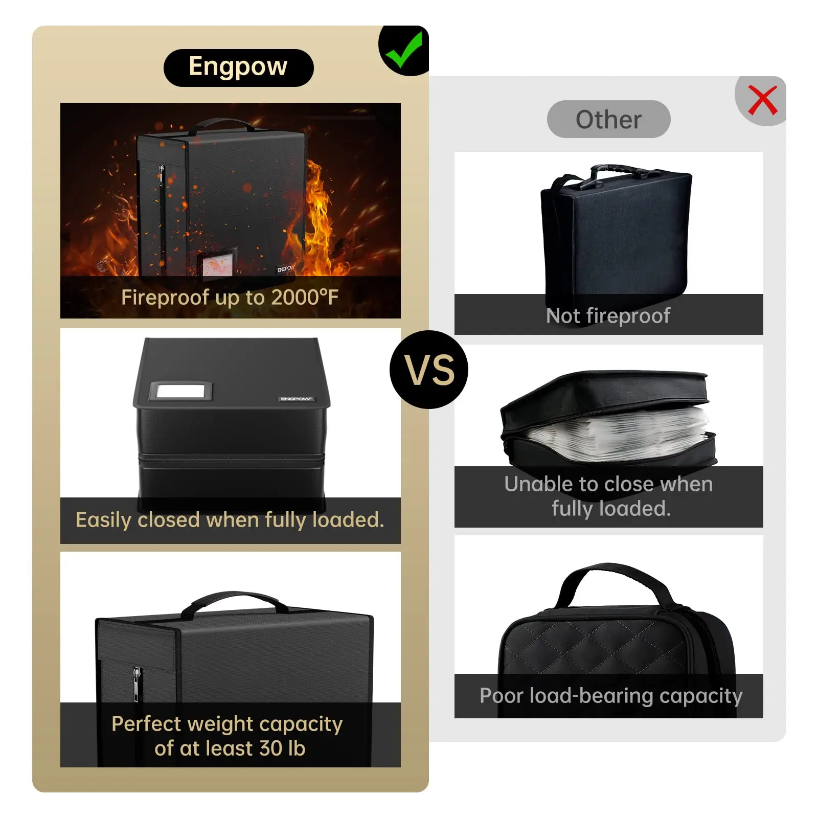 Fireproof CD Case 400 Capacity DVD Storage Clip with Zipper Portable Organizer for Home Office Travel