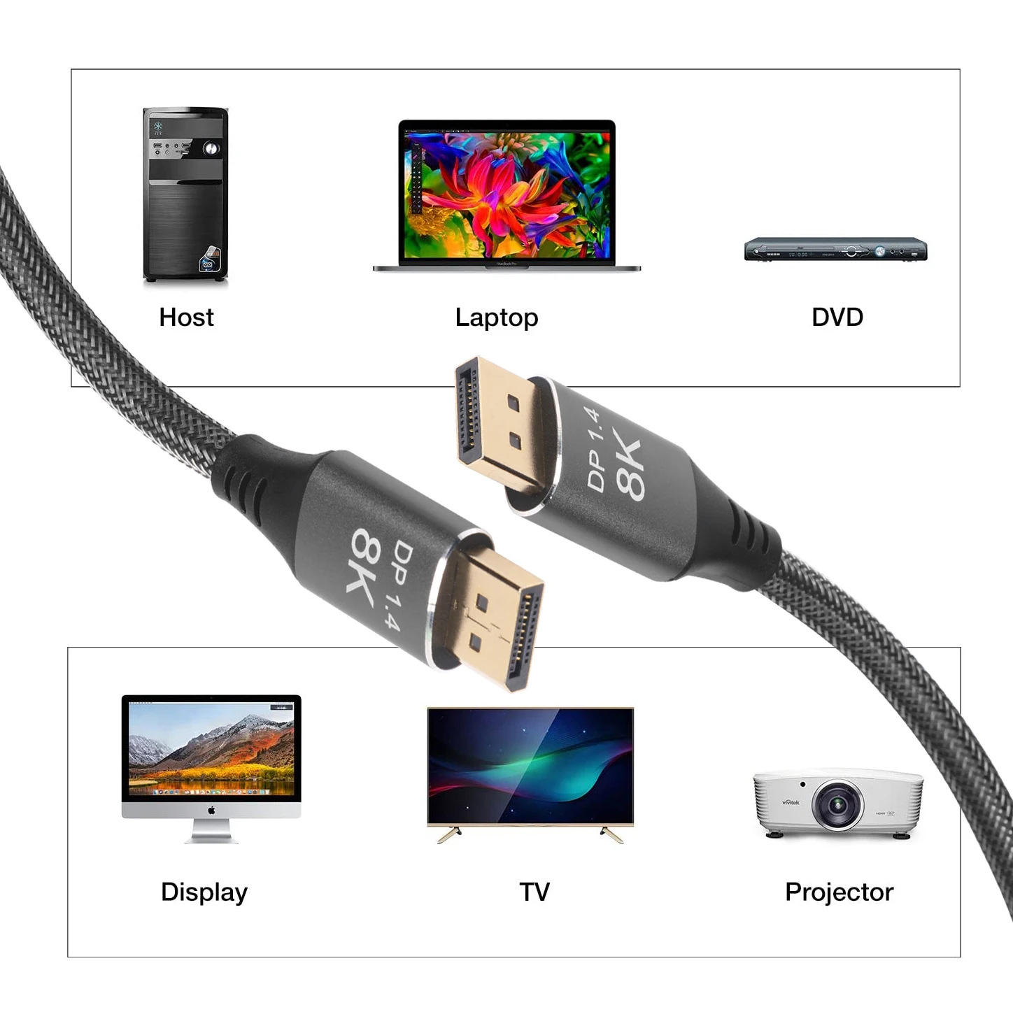 8K Ultra HD DisplayPort 1 4 кабель Male-Male металлический корпус с