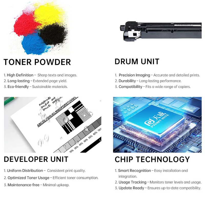 Картридж с тонером совместимый чипом для принтера LEXMARK MS610dn MS410dn MS415dn MS610de