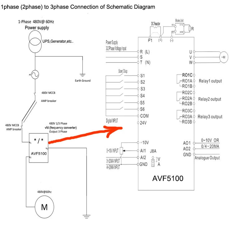 200kw 690V sensorless vector control frequency converter inverter electric kayak pump goodwe inverter price for textile machine