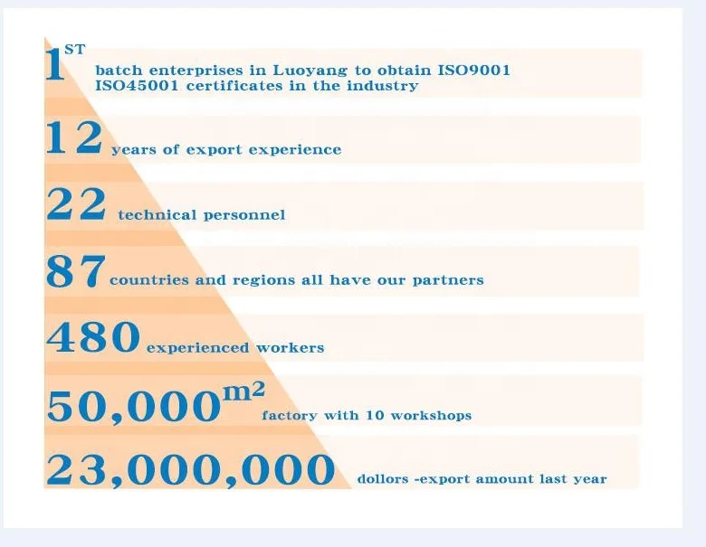 Hot Sale Us General Tool Cabinet 9 Drawers Tool Chest With Wheels
