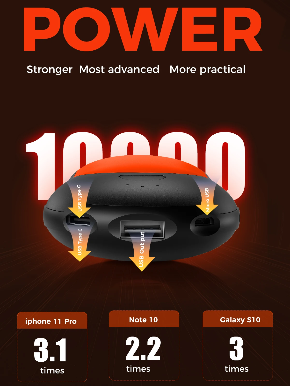 10000 мА/ч грелка для рук многоразового использования Power Bank портативный Электрический нагреватель игры в гольф Подарочная коробка мобильного USB заряжаемая ручная женщин и