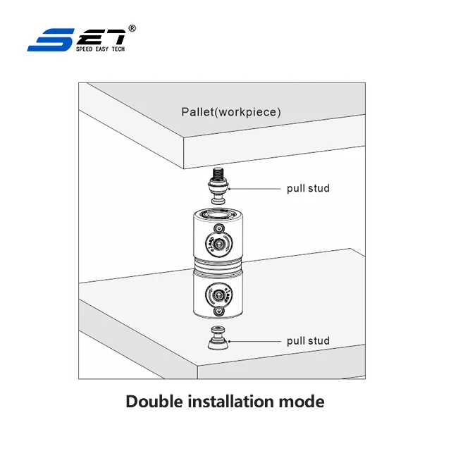 Hot Selling Good Quality Cnc Machine Quick Change Transfer Robotic Arm End Tool