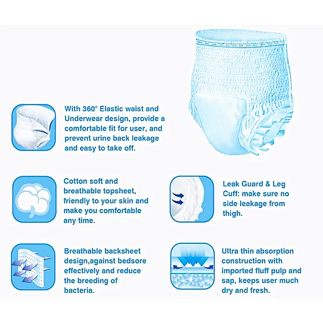 incontinence underwear disposable adult pants plastic pants adult