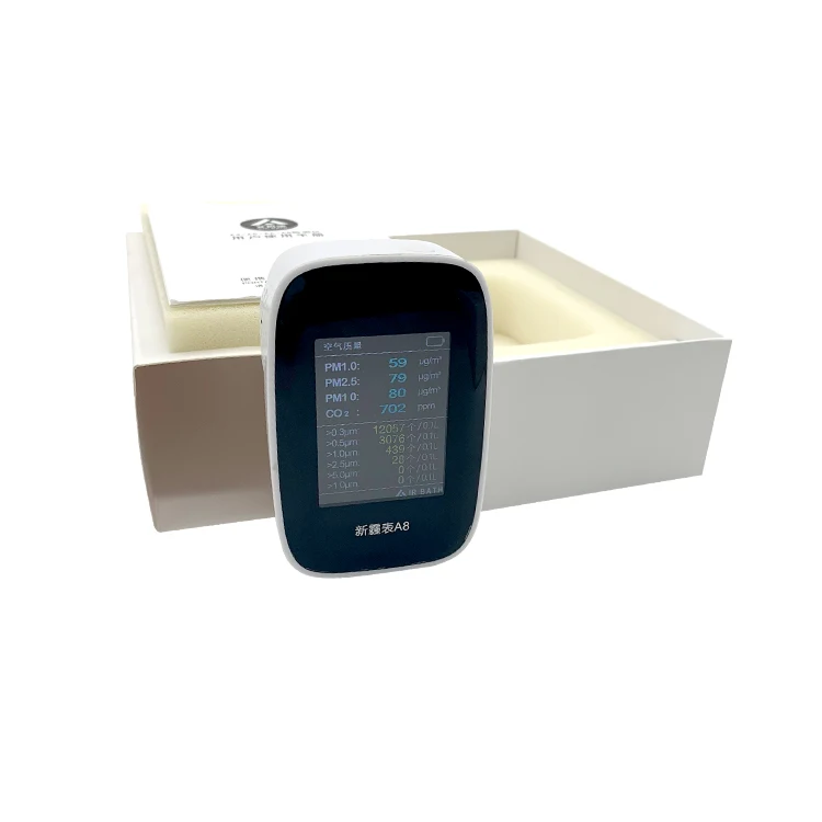 Newly designed Smart gas quality air pollution datalogger Gas Analyzer Carbon Dioxide CO2