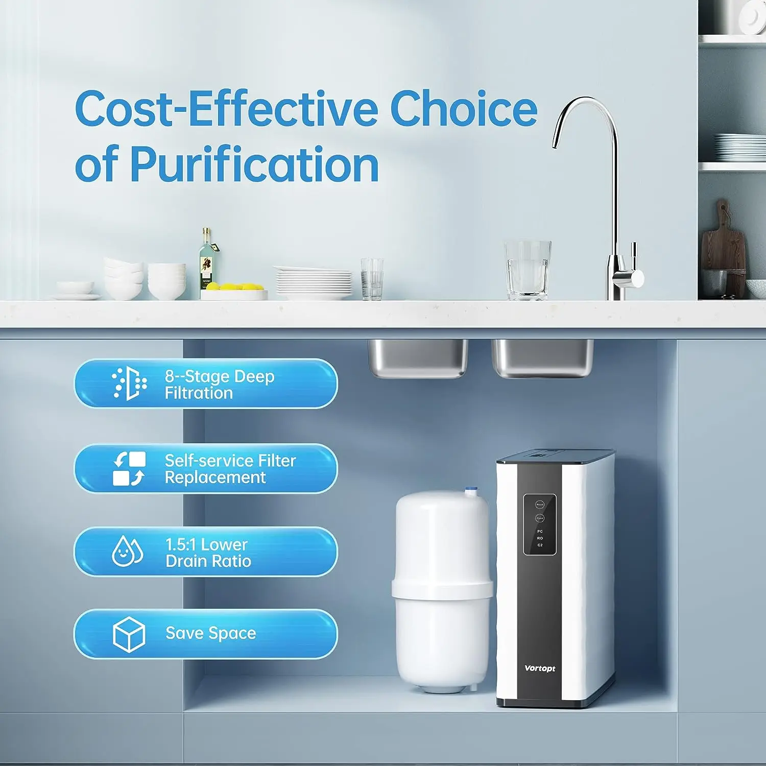 Saving Space Low Waste Water Ratio Kitchen Water Purifier
