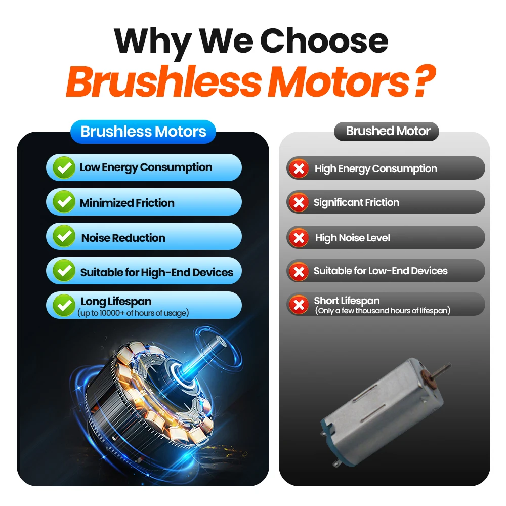 OEM K52 2024 New Design Customized USB Mini Table Fan Mute Large Wind Low Noise Desktop Fan