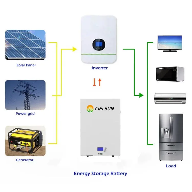 Home Use 200Ah 48V 9.6KWh Solar Wall Mounted Charge Battery Voltage Lifepo4 Power Wall Home Battery Lithium Rechargeable Battery