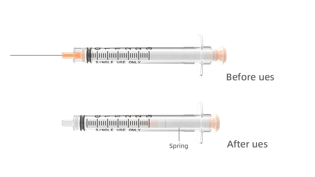 Auto Retracting Tuberculin Syringes Allergy Syringes Safety Syringes