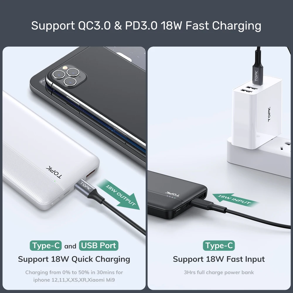  TOPK 18Вт QC3.0 PD 10000 мАч Внешний аккумулятор i1015P Быстрая зарядка USB Type C портативное мобильное зарядное