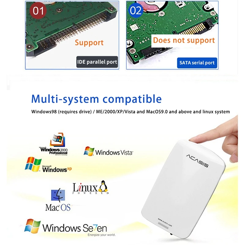 Пластиковый внешний жесткий диск Acasis 2 5 дюйма с USB 0 на SATA для удобства