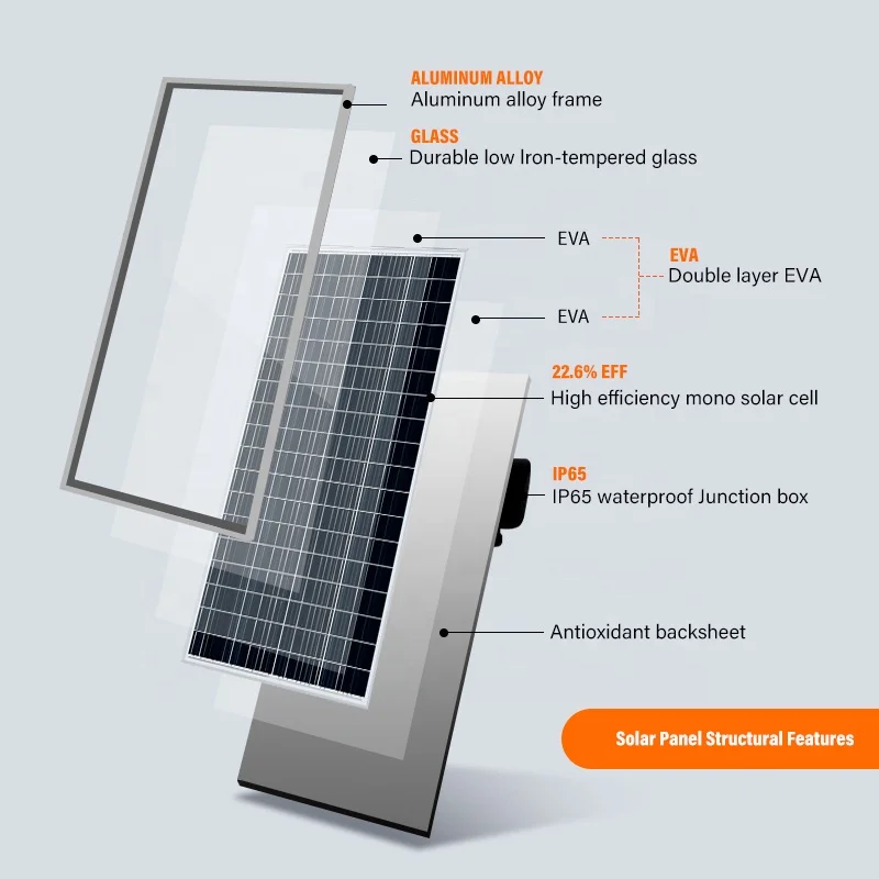 Srsolar 500 ватт 550 Ватт 144 ячеек PERC моно стеклянная солнечная панель Вт PV Лучшая цена для системы солнечных панелей