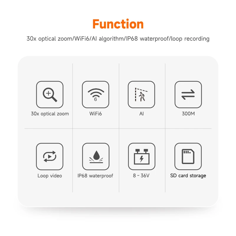 Wireless Focus Control IP68 Waterproof Outdoor  HD Vehicle Zoom Camera For Crane Tower System