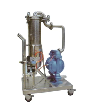 GLJ Bag Filter for Ink Filter