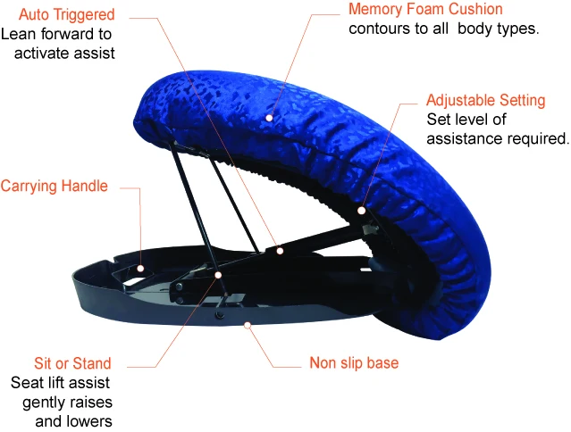 Stand-Up Seat Cushions for Elderly Foldable and Easy Lifting Filled with Memory Foam